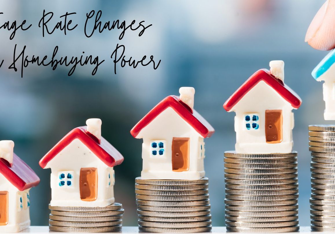 How Mortgage Rate Changes Impact Your Homebuying Power